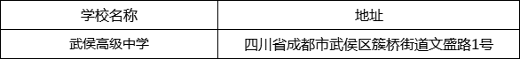 成都市武侯高級(jí)中學(xué)地址在哪里？