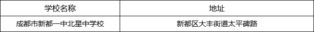 成都市新都一中北星中學(xué)校地址在哪里？