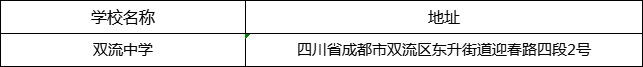 成都市雙流中學(xué)地址在哪里？