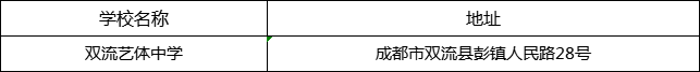 成都市雙流藝體中學地址在哪里？