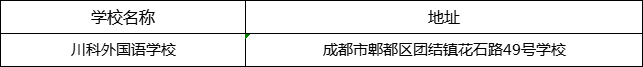 成都市川科外國(guó)語(yǔ)學(xué)校地址在哪里？