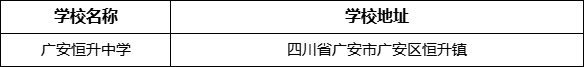 廣安市廣安恒升中學(xué)學(xué)校地址在哪里？