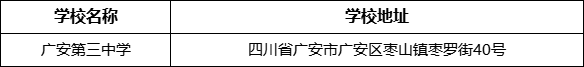 廣安市廣安第三中學(xué)學(xué)校地址在哪里？