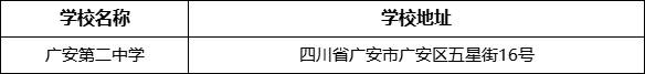 廣安市廣安第二中學(xué)學(xué)校地址在哪里？