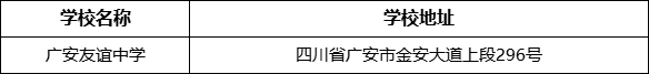 廣安市廣安友誼中學(xué)學(xué)校地址在哪里？