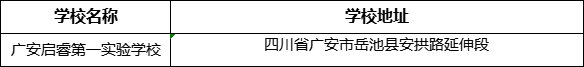 廣安市廣安啟睿第一實驗學校學校地址在哪里？