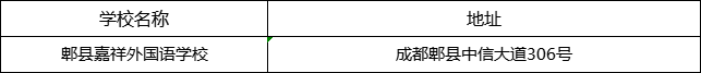 成都市郫縣嘉祥外國語學校地址在哪里？