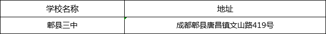 成都市郫縣三中地址在哪里？