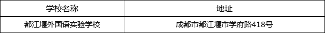 成都市都江堰外國(guó)語(yǔ)實(shí)驗(yàn)學(xué)校地址在哪里？