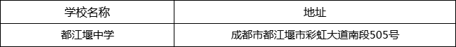 成都市都江堰中學(xué)地址在哪里？