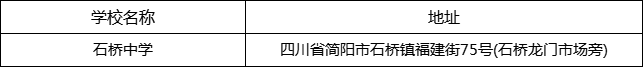 成都市石橋中學(xué)地址在哪里？