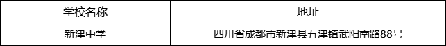 成都市新津中學(xué)地址在哪里？