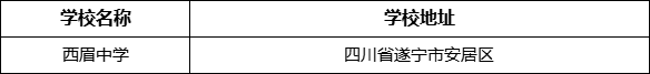 遂寧市西眉中學(xué)學(xué)校地址在哪里？