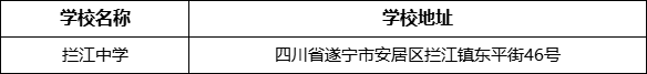 遂寧市攔江中學(xué)學(xué)校地址在哪里？