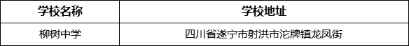 遂寧市柳樹中學(xué)學(xué)校地址在哪里？