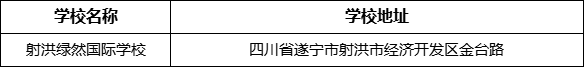 遂寧市射洪綠然國際學校地址在哪里？