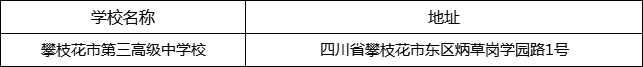 攀枝花市第三高級(jí)中學(xué)校地址在哪里？