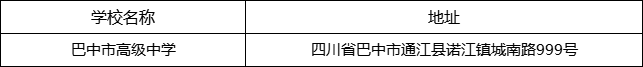 巴中市高級(jí)中學(xué)地址在哪里？