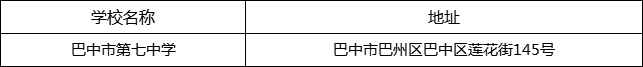 巴中市第七中學(xué)地址在哪里？