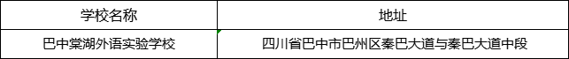 巴中市巴中棠湖外語實(shí)驗(yàn)學(xué)校地址在哪里？