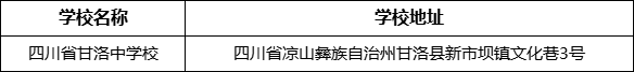 涼山州四川省甘洛中學(xué)校學(xué)校地址在哪里？