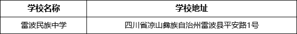 涼山州雷波民族中學(xué)學(xué)校地址在哪里？