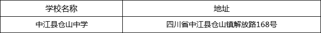 德陽(yáng)市中江縣倉(cāng)山中學(xué)地址在哪里？