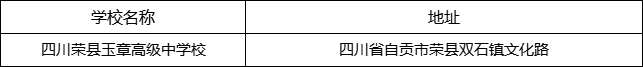 自貢市四川榮縣玉章高級(jí)中學(xué)校地址在哪里？