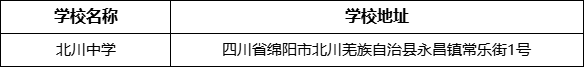 綿陽市北川中學學校地址在哪里？