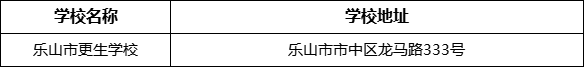 樂(lè)山市更生學(xué)校地址在哪里？