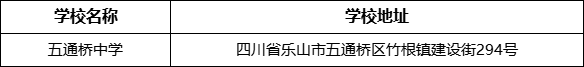 樂山市五通橋中學學校地址在哪里？