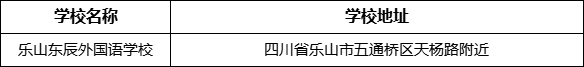 樂山市樂山東辰外國語學(xué)校地址在哪里？