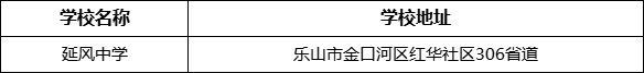 樂山市延風(fēng)中學(xué)學(xué)校地址在哪里？