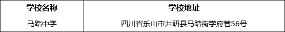 樂山市馬踏中學(xué)學(xué)校地址在哪里？