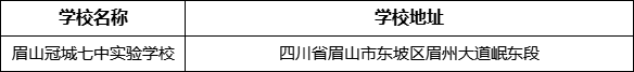 眉山市眉山冠城七中實(shí)驗(yàn)學(xué)校地址在哪里？