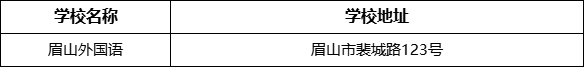 眉山市眉山外國(guó)語(yǔ)學(xué)校地址在哪里？