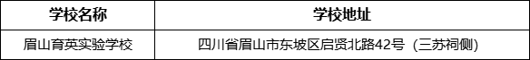 眉山市眉山育英實(shí)驗(yàn)學(xué)校地址在哪里？