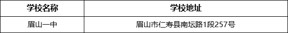 眉山市眉山一中學(xué)校地址在哪里？