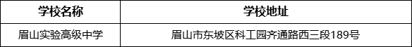 眉山市眉山實驗高級中學(xué)學(xué)校地址在哪里？