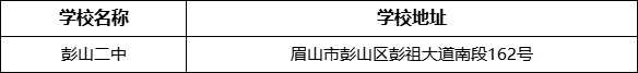 眉山市彭山二中學(xué)校地址在哪里？