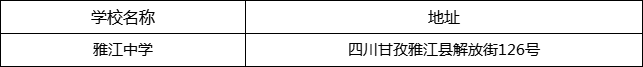 甘孜州雅江中學(xué)地址在哪里？