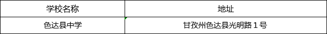 甘孜州色達縣中學地址在哪里？
