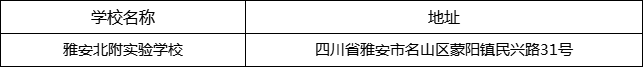 雅安市雅安北附實驗學校地址在哪里？