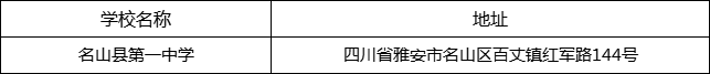 雅安市名山縣第一中學(xué)地址在哪里？