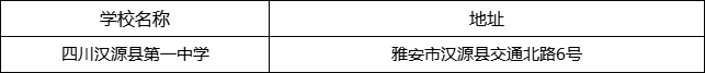雅安市四川漢源縣第一中學(xué)地址在哪里？