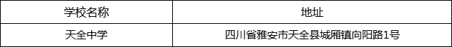 雅安市天全中學地址在哪里？