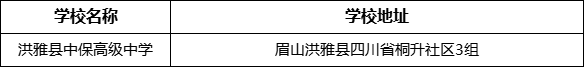 眉山市洪雅縣中保高級中學(xué)學(xué)校地址在哪里？