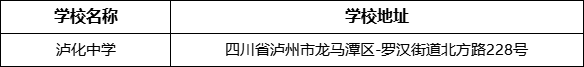 瀘州市瀘化中學學校地址在哪里？