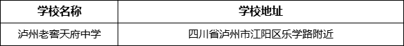 瀘州市瀘州老窖天府中學(xué)學(xué)校地址在哪里？