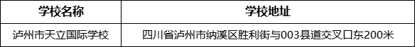 瀘州市天立國(guó)際學(xué)校學(xué)校地址在哪里？